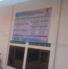 INFORMASI LPJ Tahun Anggaran 2025